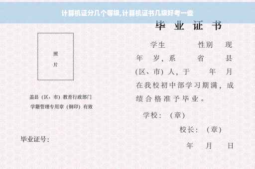 计算机证分几个等级,计算机证书几级好考一些