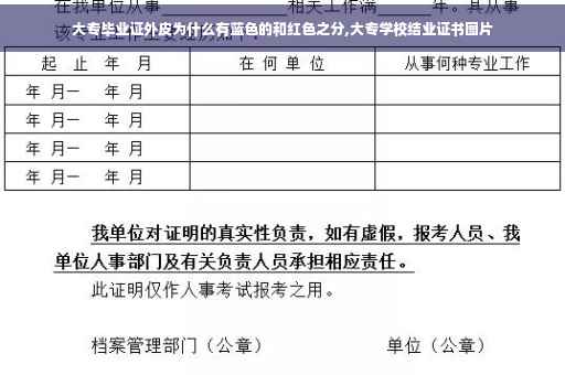 大专毕业证外皮为什么有蓝色的和红色之分,大专学校结业证书图片