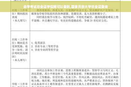 自学考试毕业证学信网可以查到,国家开放大学毕业证查询