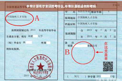 中专计算机毕业证能考什么,中专计算机证书好考吗