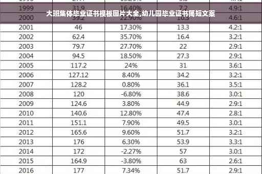 大班集体毕业证书模板图片大全,幼儿园毕业证书简短文案