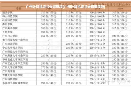 广州计算机证书去哪里领(广州计算机证书去哪里领取)