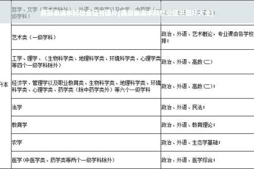 舞蹈表演本科毕业证书图片(舞蹈表演本科毕业证书图片大全)