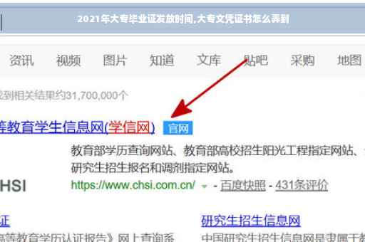 2021年大专毕业证发放时间,大专文凭证书怎么弄到
