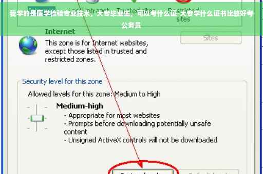 我学的是医学检验专业技术，大专毕业生，可以考什么证-大专学什么证书比较好考公务员