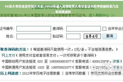 90后大专毕业证书图片大全,2000年成人高等教育大专毕业证书的学校编码是几位，怎样组成的