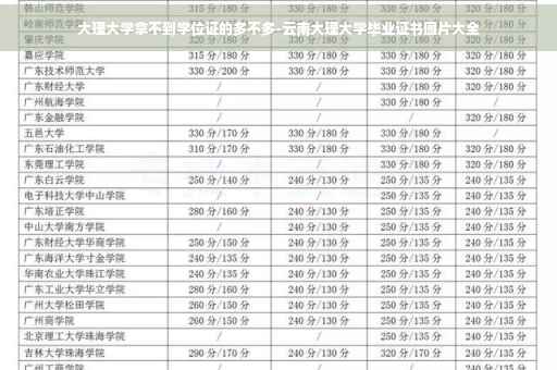 大理大学拿不到学位证的多不多-云南大理大学毕业证书图片大全