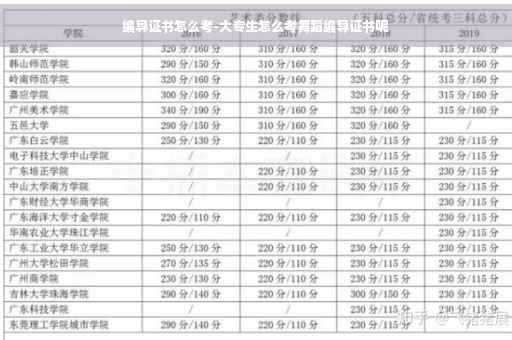 编导证书怎么考-大专生怎么考舞蹈编导证书呢