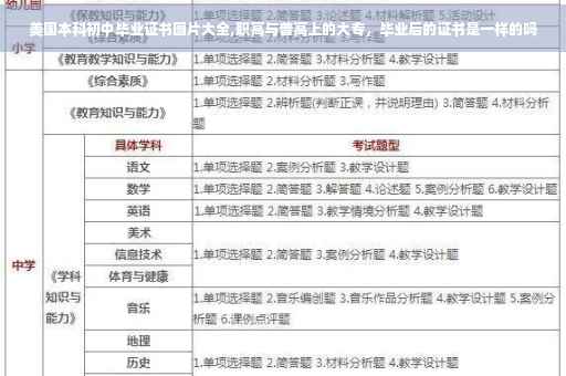 美国本科初中毕业证书图片大全,职高与普高上的大专，毕业后的证书是一样的吗
