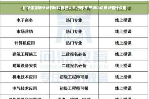 初中体育毕业证书图片模板大全,初中生三级运动员证有什么用