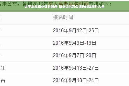 大学本科毕业证书颜色-毕业证书怎么调色的呢图片大全