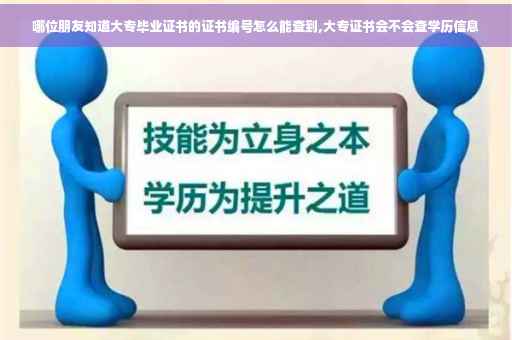 哪位朋友知道大专毕业证书的证书编号怎么能查到,大专证书会不会查学历信息
