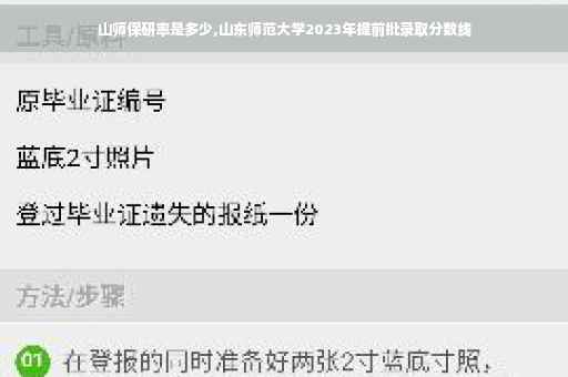 山师保研率是多少,山东师范大学2023年提前批录取分数线