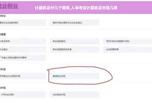 计算机证分几个等级,人事考试计算机证书是几级 计算机证分几个等级,人事考试计算机证书是几级