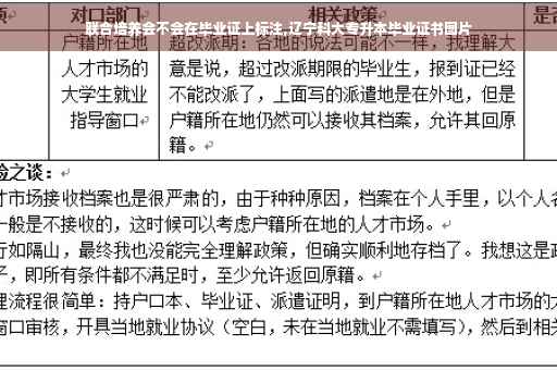 联合培养会不会在毕业证上标注,辽宁科大专升本毕业证书图片
