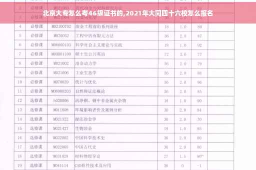 北京大专怎么考46级证书的,2021年大同四十六校怎么报名