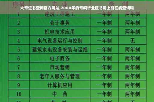 大专证书查询官方网站,2000年的专科毕业证书网上能在线查询吗
