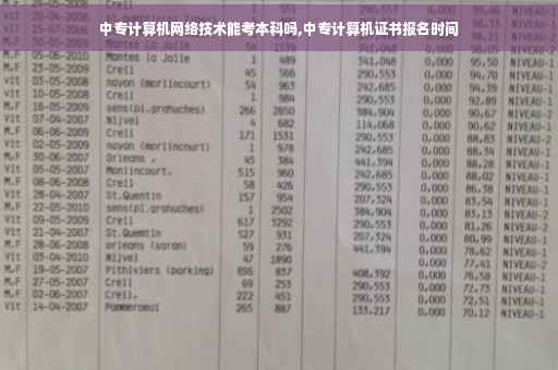 中专计算机网络技术能考本科吗,中专计算机证书报名时间