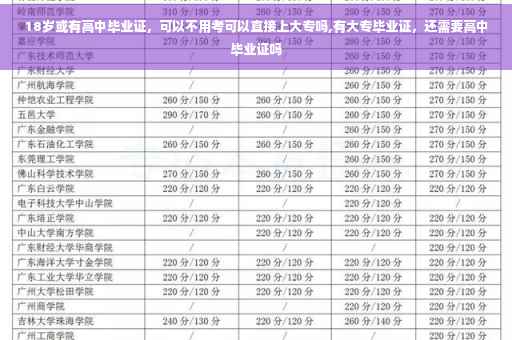 18岁或有高中毕业证，可以不用考可以直接上大专吗,有大专毕业证，还需要高中毕业证吗