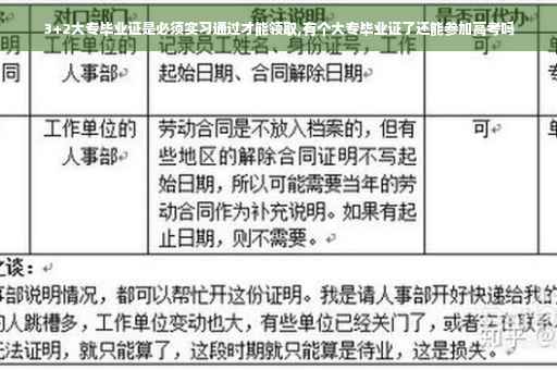 3+2大专毕业证是必须实习通过才能领取,有个大专毕业证了还能参加高考吗