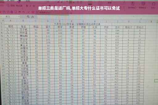 单招三类是进厂吗,单招大专什么证书可以免试 单招三类是进厂吗,单招大专什么证书可以免试