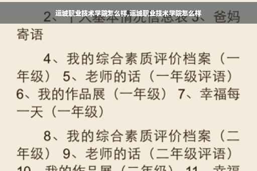 运城职业技术学院怎么样,运城职业技术学院怎么样