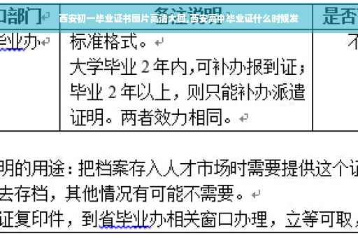 西安初一毕业证书图片高清大图,西安高中毕业证什么时候发