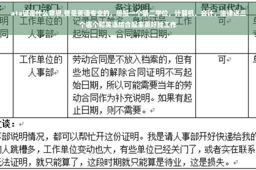 ata证是什么意思,我是英语专业的，想报一个第二学位，计算机，会计，法律这三个哪个和英语结合起来更好找工作