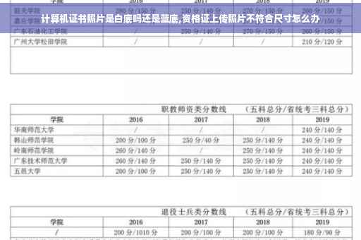计算机证书照片是白底吗还是蓝底,资格证上传照片不符合尺寸怎么办