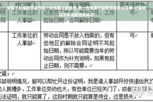 安装了社保数字证书在一台电脑上能使用,另一台电脑不能使用是怎么回事-计算机证书影响使用吗知乎