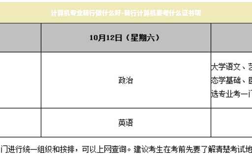 计算机专业转行做什么好-转行计算机要考什么证书呢
