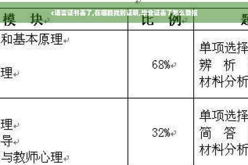 c语言证书丢了,在哪能找到证明,毕业证丢了怎么登报