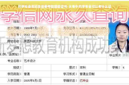 药学专业专科生需要考取哪些证书-大专中药学专业可以考什么证