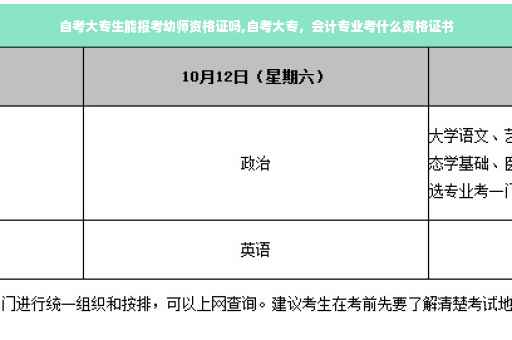 自考大专生能报考幼师资格证吗,自考大专，会计专业考什么资格证书