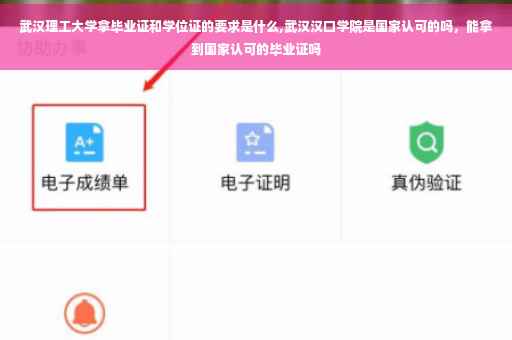 武汉理工大学拿毕业证和学位证的要求是什么,武汉汉口学院是国家认可的吗，能拿到国家认可的毕业证吗