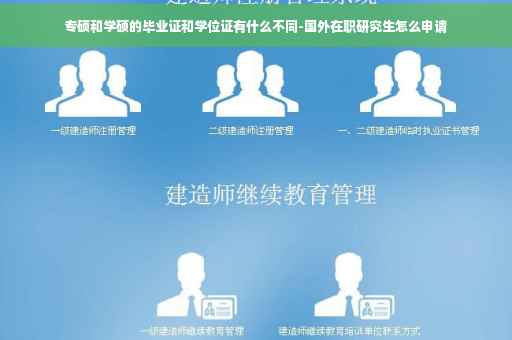 专硕和学硕的毕业证和学位证有什么不同-国外在职研究生怎么申请