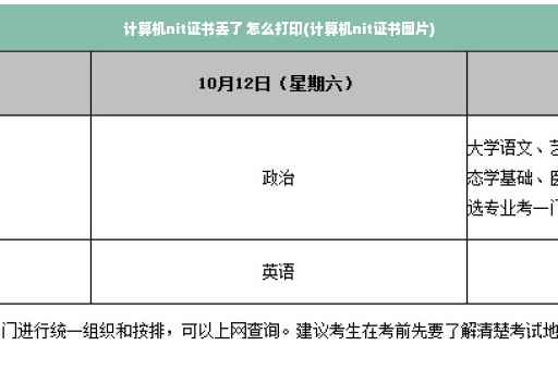 计算机nit证书丢了 怎么打印(计算机nit证书图片)