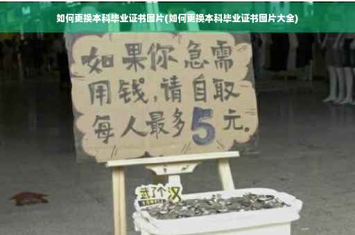 如何更换本科毕业证书图片(如何更换本科毕业证书图片大全)