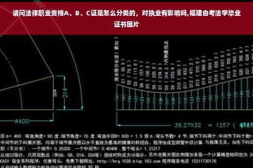 请问法律职业资格A、B、C证是怎么分类的，对执业有影响吗,福建自考法学毕业证书图片