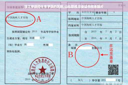 技工学籍和中专学籍的区别,山东职校毕业证书样本图片