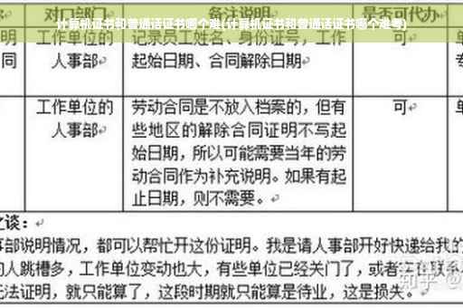 计算机证书和普通话证书哪个难(计算机证书和普通话证书哪个难考)