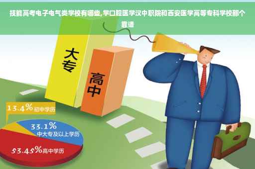 技能高考电子电气类学校有哪些,学口腔医学汉中职院和西安医学高等专科学校那个靠谱