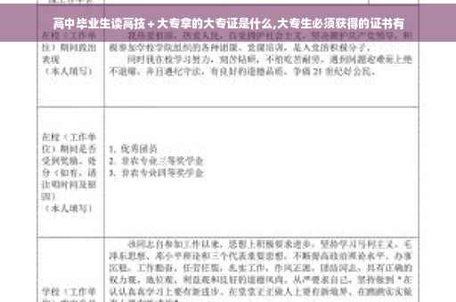 高中毕业生读高技＋大专拿的大专证是什么,大专生必须获得的证书有