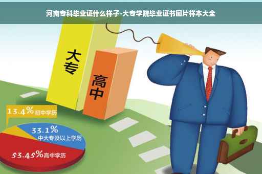 河南专科毕业证什么样子-大专学院毕业证书图片样本大全