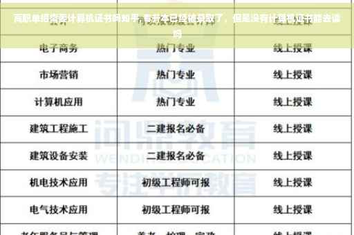 高职单招需要计算机证书吗知乎,专升本已经被录取了，但是没有计算机证书能去读吗