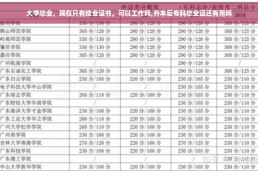 大学毕业，现在只有结业证书，可以工作吗,升本后专科毕业证还有用吗