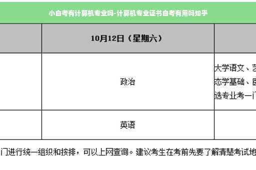 小自考有计算机专业吗-计算机专业证书自考有用吗知乎