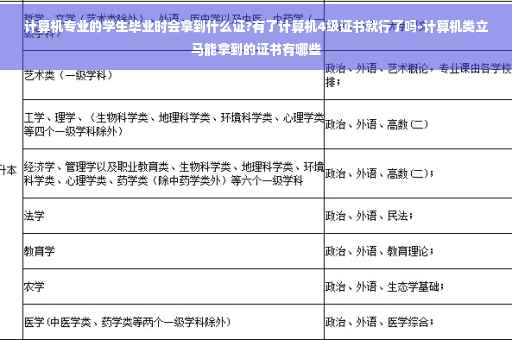 计算机专业的学生毕业时会拿到什么证?有了计算机4级证书就行了吗-计算机类立马能拿到的证书有哪些