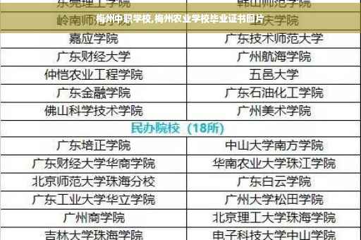 梅州中职学校,梅州农业学校毕业证书图片