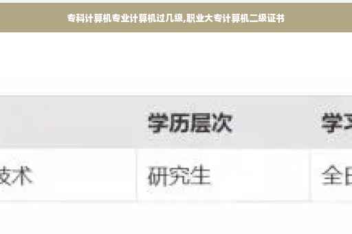 专科计算机专业计算机过几级,职业大专计算机二级证书